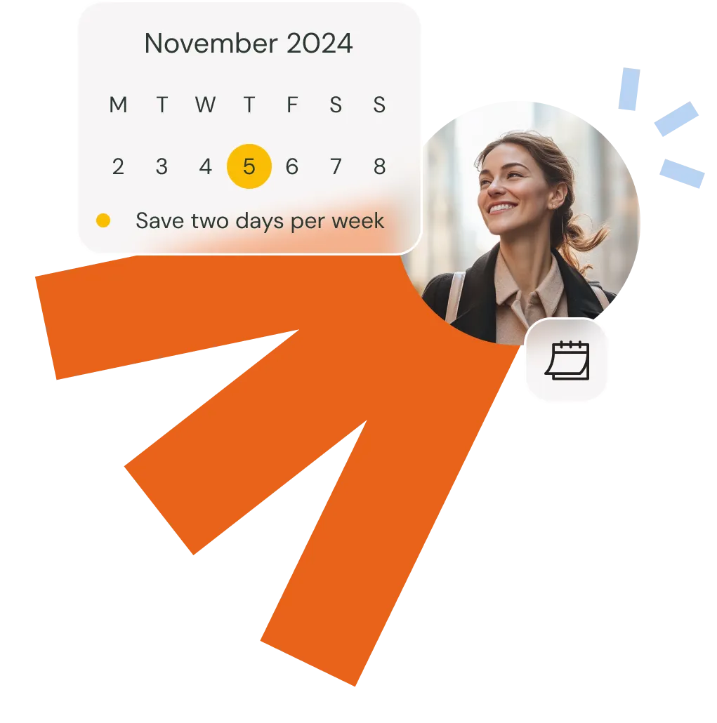 2 Days Saved Per Week