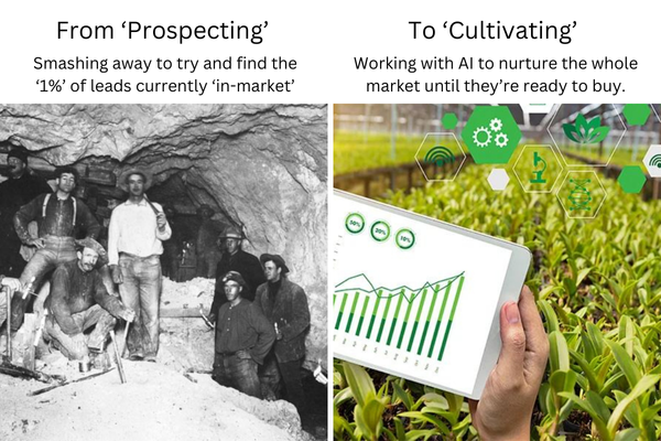 From Prospecting to Cultivating